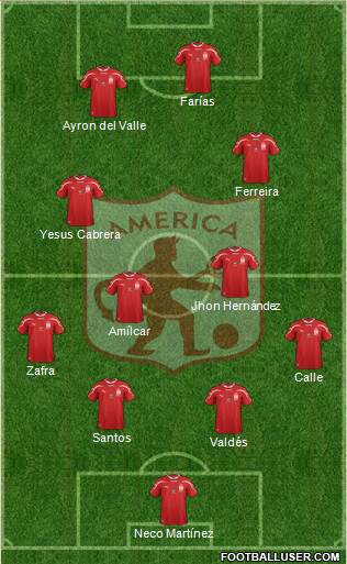 CD América de Cali Formation 2015
