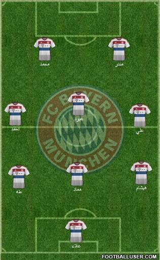 FC Bayern München Formation 2015