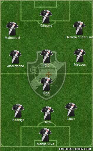 CR Vasco da Gama Formation 2015