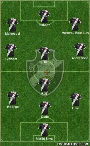 CR Vasco da Gama Formation 2015