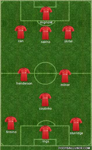 Liverpool Formation 2015