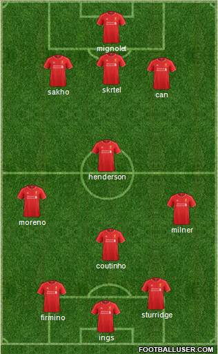 Liverpool Formation 2015