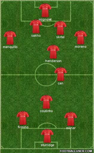 Liverpool Formation 2015