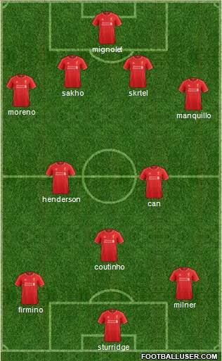 Liverpool Formation 2015