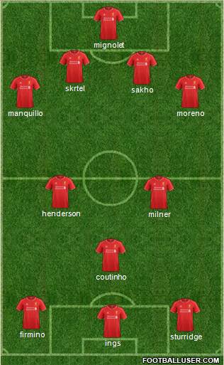 Liverpool Formation 2015