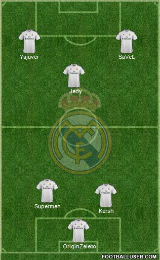 Real Madrid C.F. Formation 2015