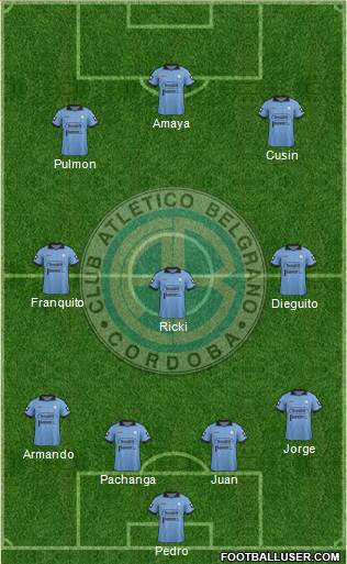 Belgrano de Córdoba Formation 2015