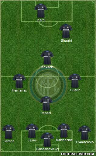 F.C. Internazionale Formation 2015