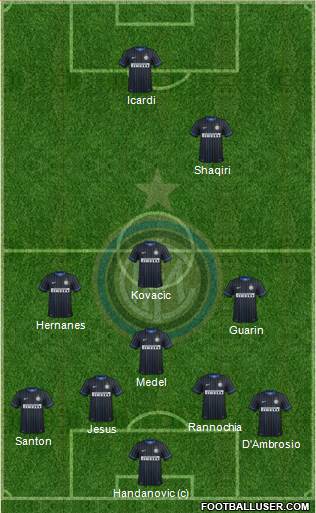 F.C. Internazionale Formation 2015
