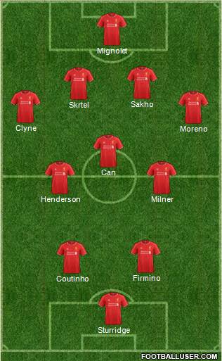 Liverpool Formation 2015