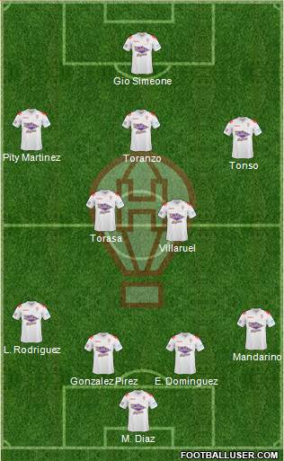 Huracán Formation 2015