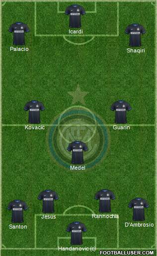 F.C. Internazionale Formation 2015