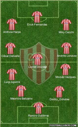 Unión de Santa Fe Formation 2015