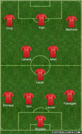Liverpool Formation 2015