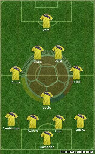 Colombia Formation 2015