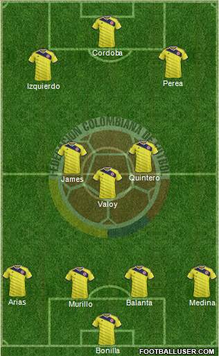 Colombia Formation 2015