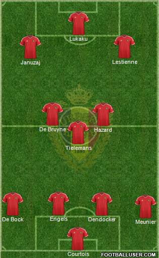 Belgium Formation 2015