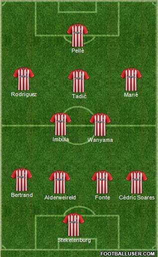 Southampton Formation 2015