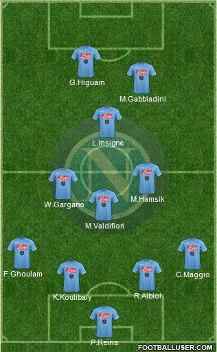 Napoli Formation 2015