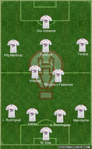 Huracán Formation 2015