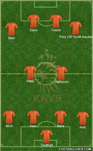 Holland Formation 2015