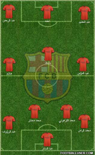 F.C. Barcelona Formation 2015