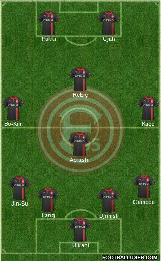 Fortuna Düsseldorf Formation 2015