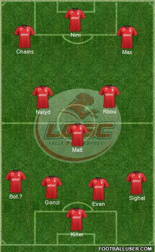 LOSC Lille Métropole Formation 2015
