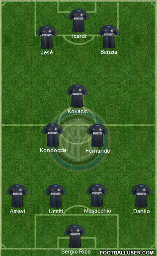 F.C. Internazionale Formation 2015