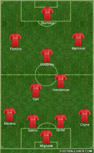 Liverpool Formation 2015