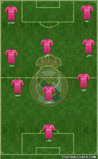Real Madrid C.F. Formation 2015