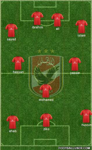 Al-Ahly Sporting Club Formation 2015