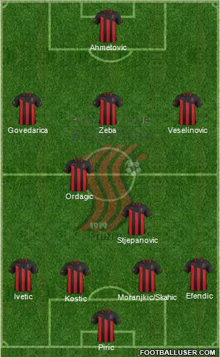 FK Sloboda Tuzla Formation 2015