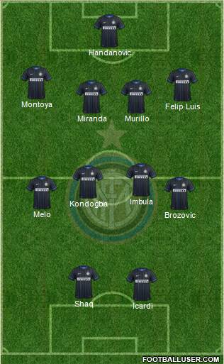 F.C. Internazionale Formation 2015