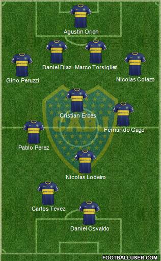 Boca Juniors Formation 2015