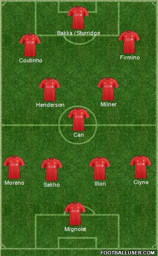 Liverpool Formation 2015