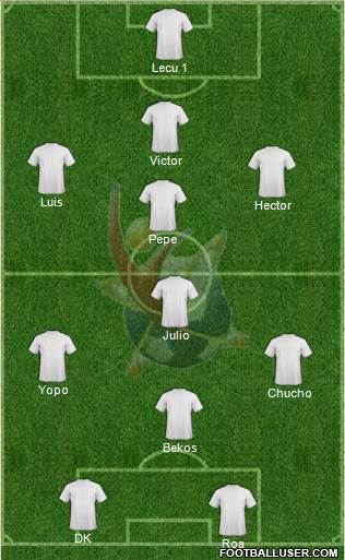 Club Universidad del Futbol Formation 2015