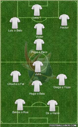 Club Universidad del Futbol Formation 2015
