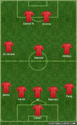 Canada Formation 2015