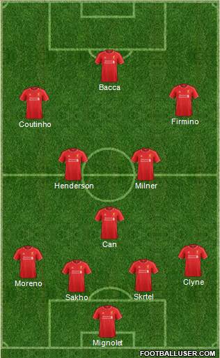 Liverpool Formation 2015
