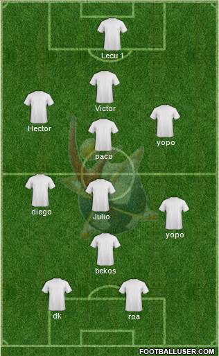 Club Universidad del Futbol Formation 2015