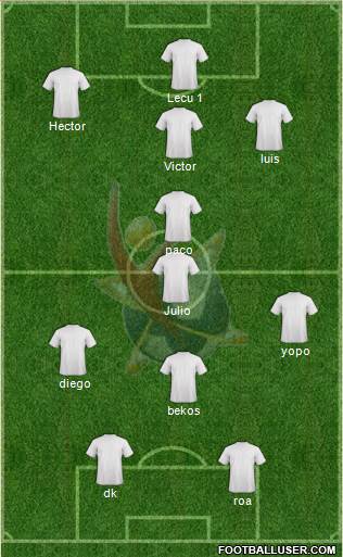 Club Universidad del Futbol Formation 2015