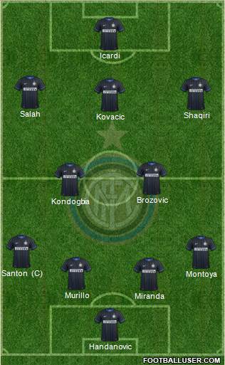 F.C. Internazionale Formation 2015