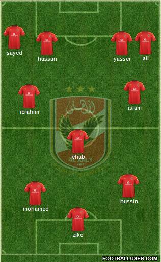 Al-Ahly Sporting Club Formation 2015