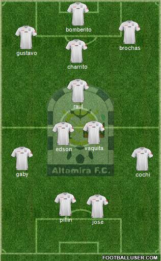 Club Altamira F.C. Formation 2015