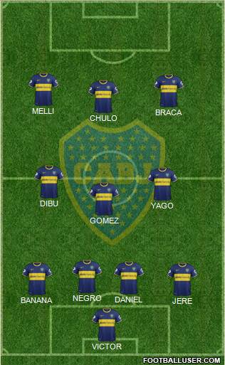 Boca Juniors Formation 2015