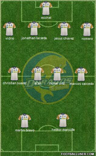 Club Dorados de Sinaloa Formation 2015