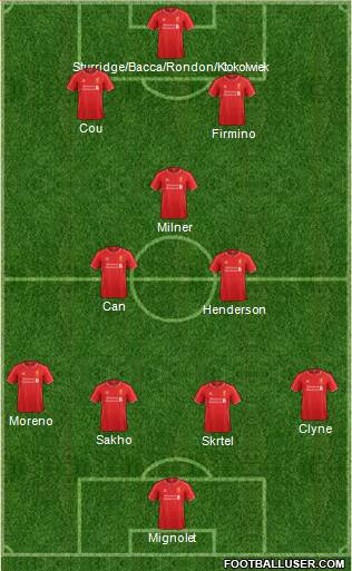 Liverpool Formation 2015