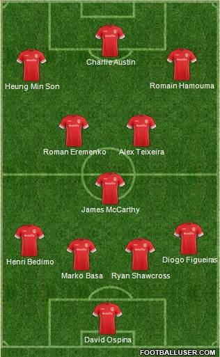 Cardiff City Formation 2015