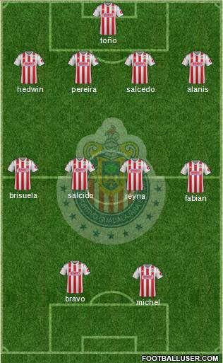 Club Guadalajara Formation 2015